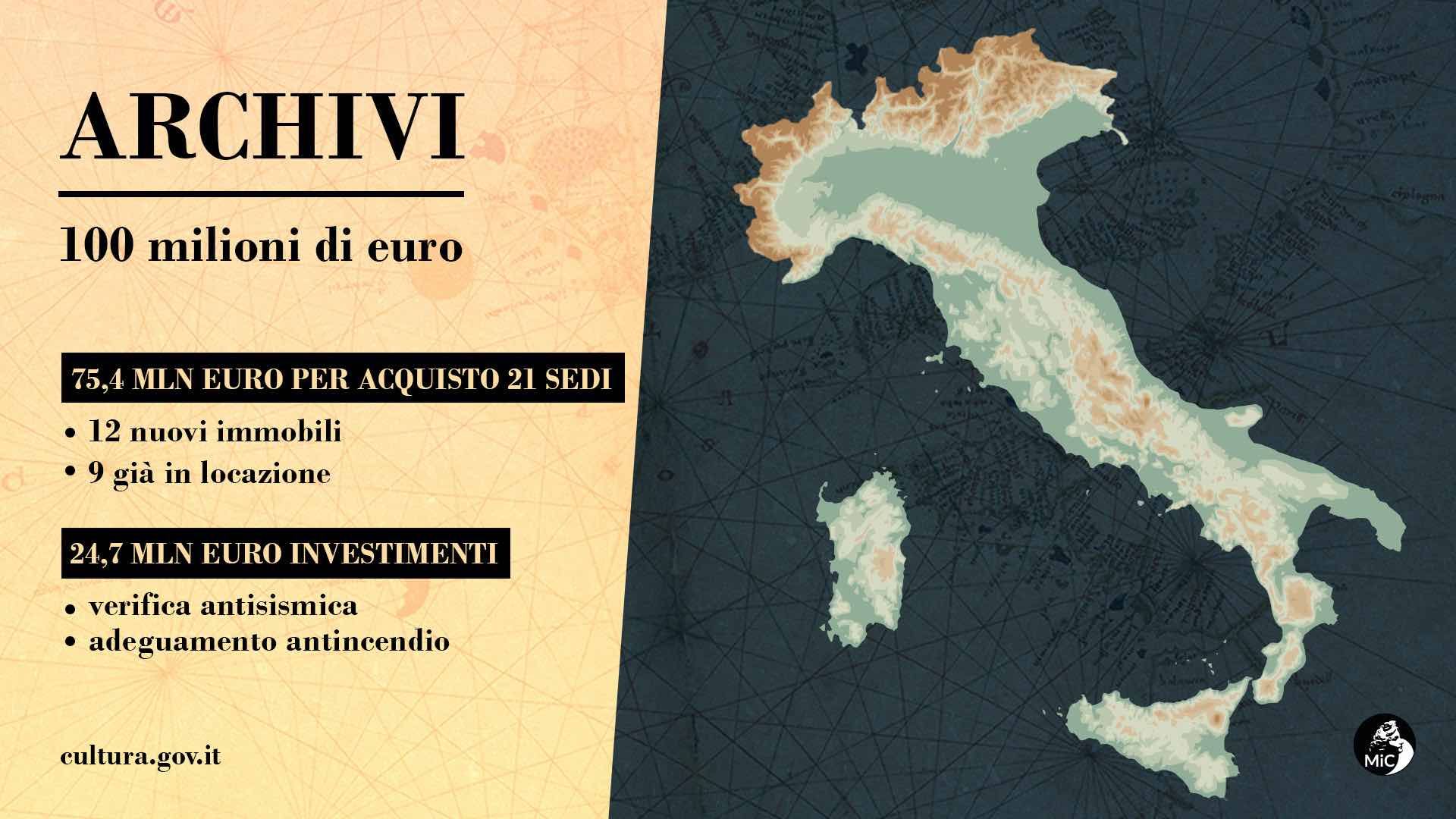 italia-cartina-archivi-italy-map-stivale